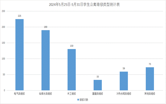 db32e3629f0df77ae42f675fc655fa5