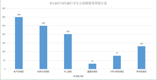 说明: fb196230cea5500be701eee97a86d3d