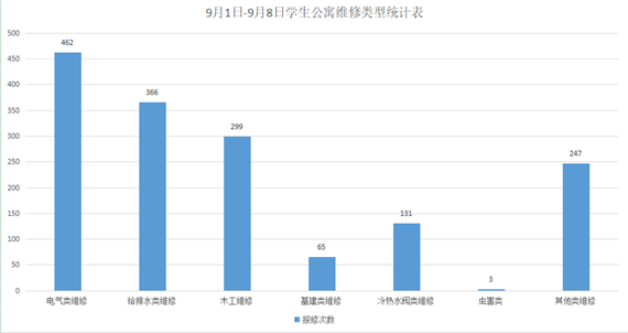 说明: 2b790a0497143540c65af2be2ca6dc1