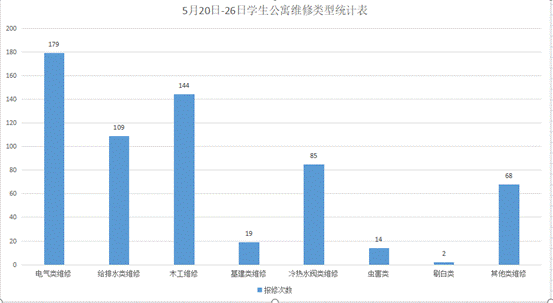 说明: 1685322682104