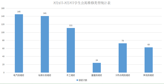 说明: 0d778258d9c0bf8fddb99dcacbcef0d