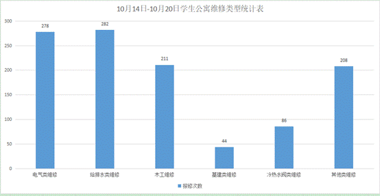 说明: a71a2a8f2ee00a2d41fa8b1cea9dc18