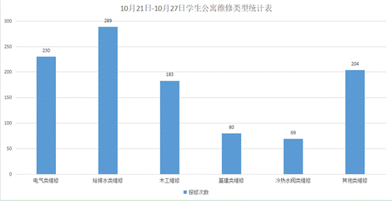说明: 1698650008065