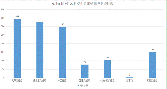 说明: e5d4b204a7ca0492e51b70c82c3d959