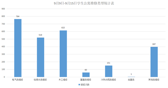说明: 449dedc5f8e0a79d86da709247bb65a