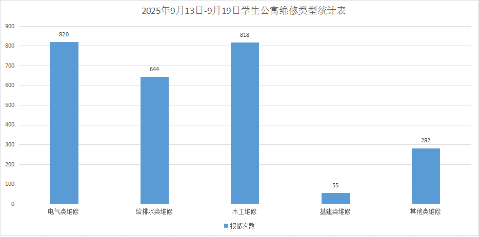 6b214b46-9437-4ee2-9832-3c481269622d